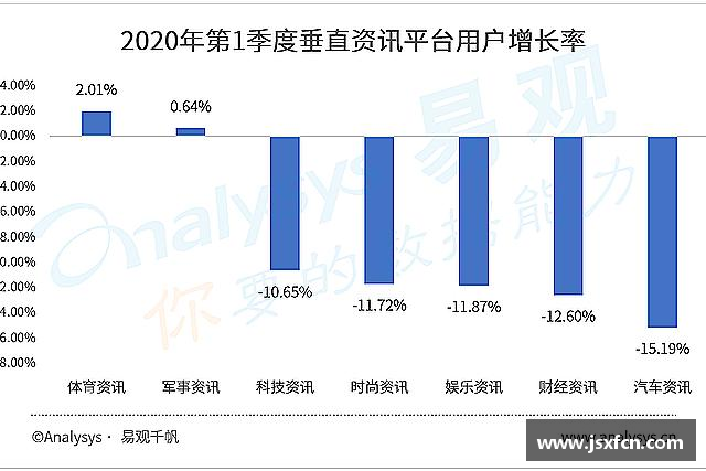 关于雷竞技